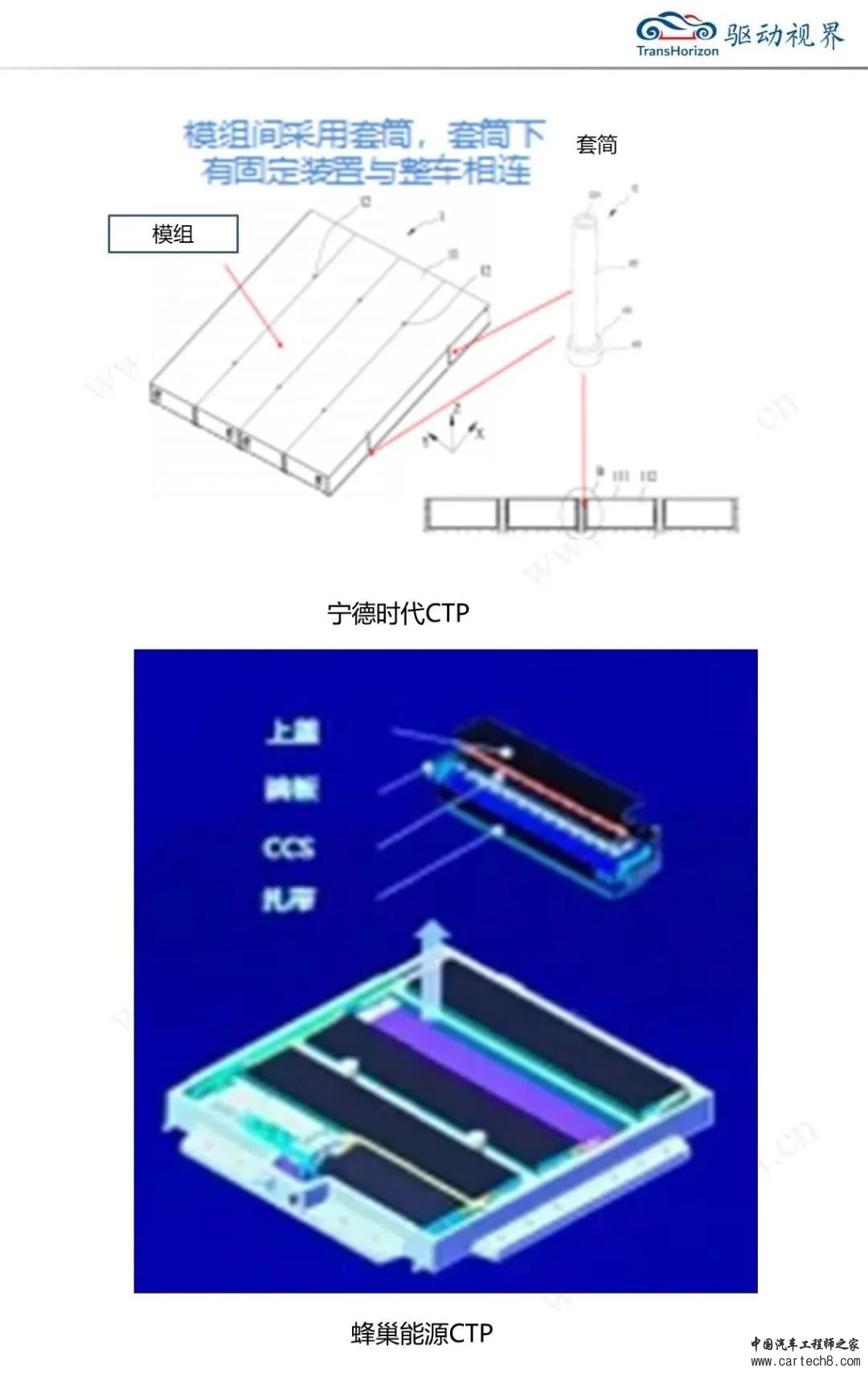 比亚迪刀片电池解析3.0w21.jpg