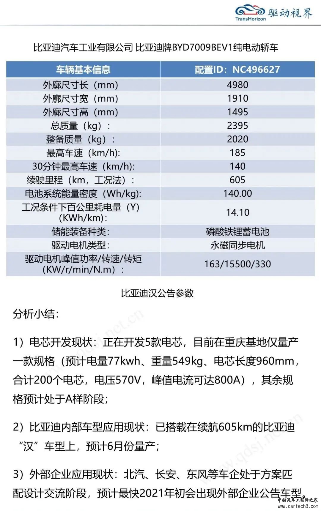 比亚迪刀片电池解析3.0w25.jpg