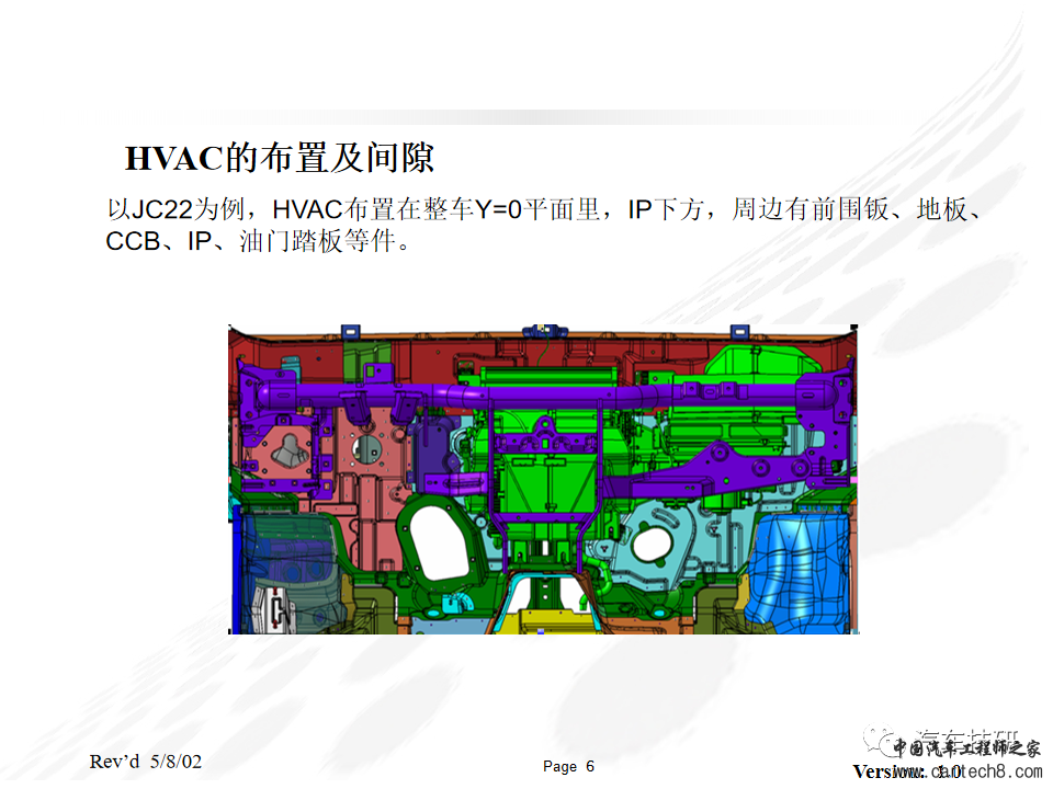 汽车空调系统布置及风道设计w5.jpg