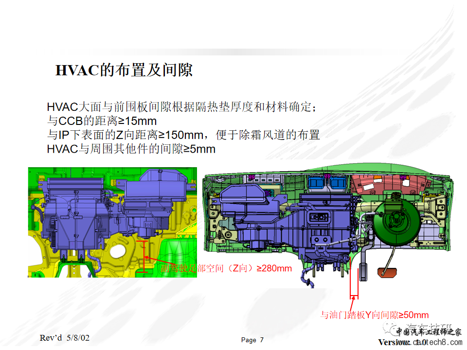 汽车空调系统布置及风道设计w6.jpg