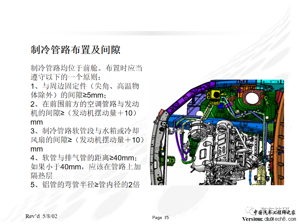 汽车空调系统布置及风道设计w14.jpg