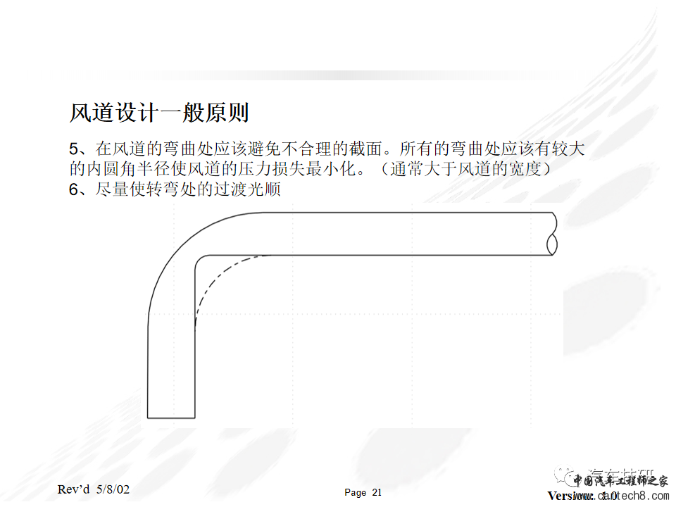 汽车空调系统布置及风道设计w20.jpg