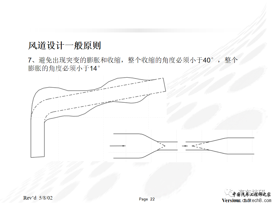 汽车空调系统布置及风道设计w21.jpg