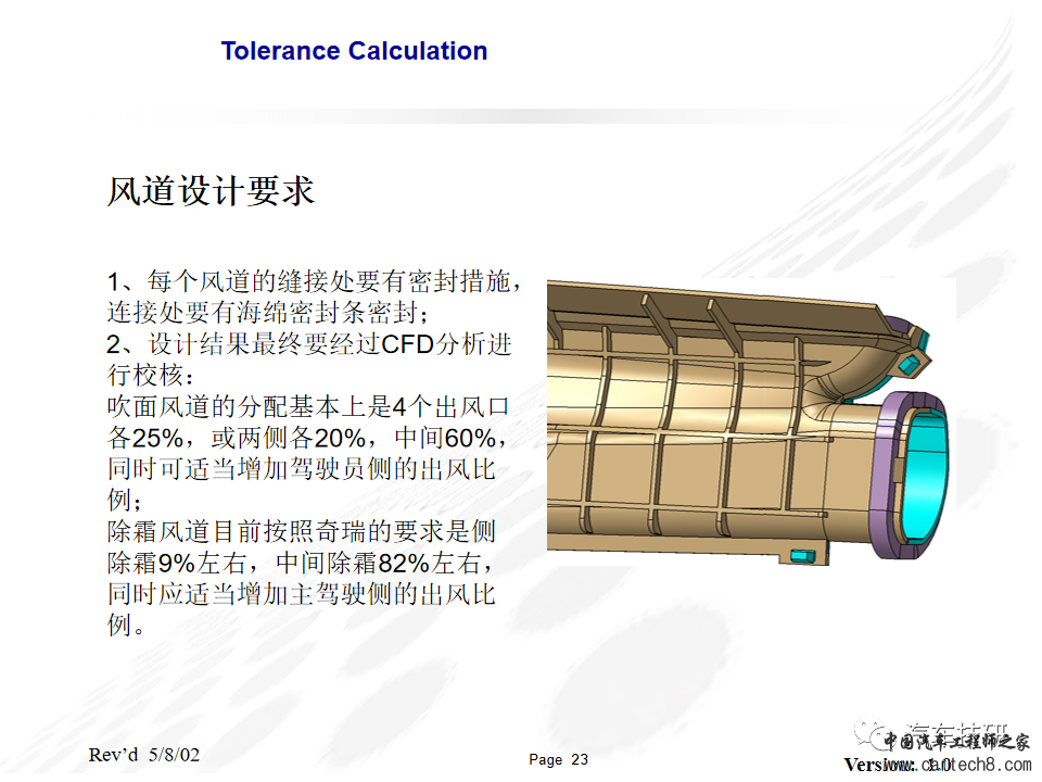 汽车空调系统布置及风道设计w22.jpg