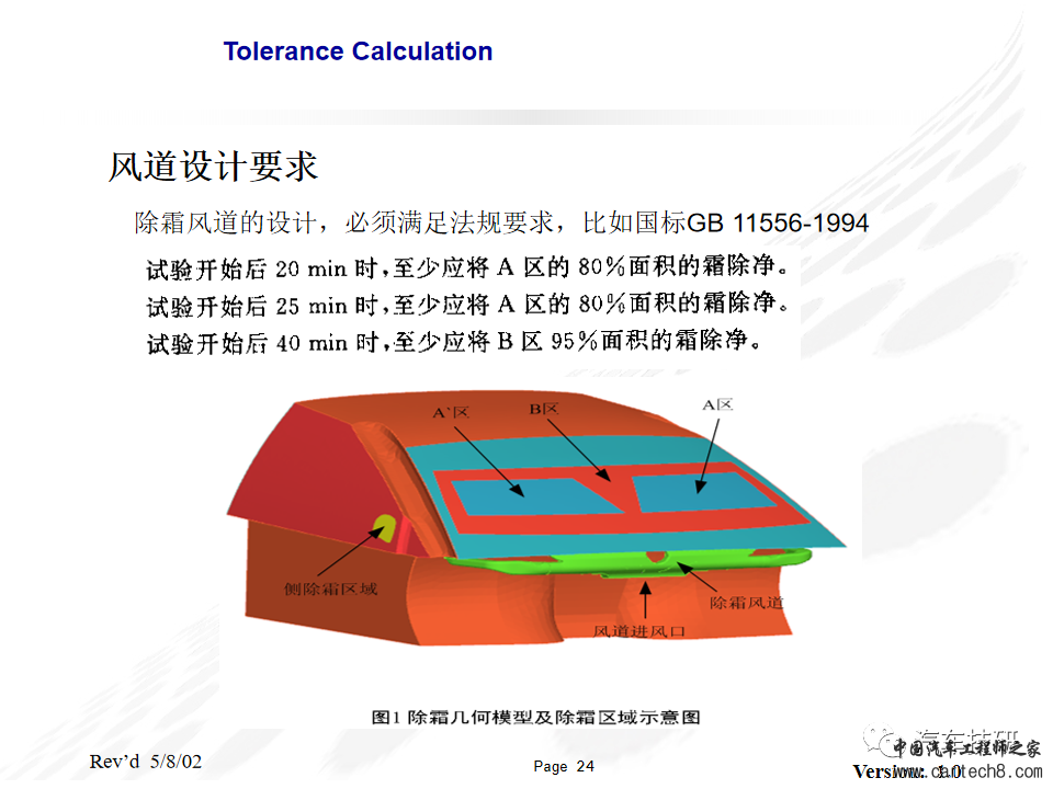 汽车空调系统布置及风道设计w23.jpg