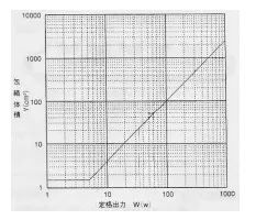 散热片的结构设计窍门！w2.jpg