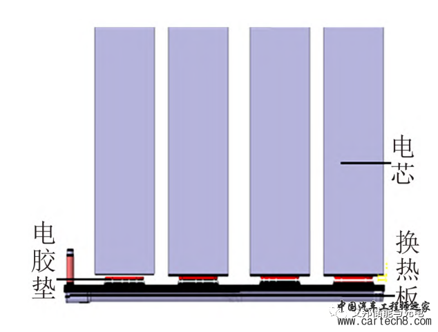 浸没式液冷电池包热管理方案w2.jpg
