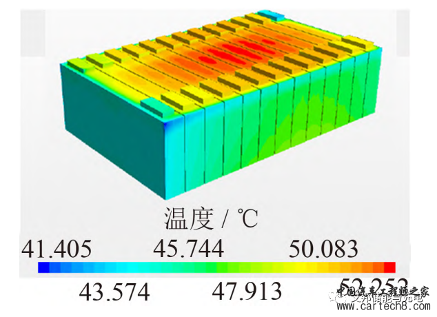 浸没式液冷电池包热管理方案w3.jpg