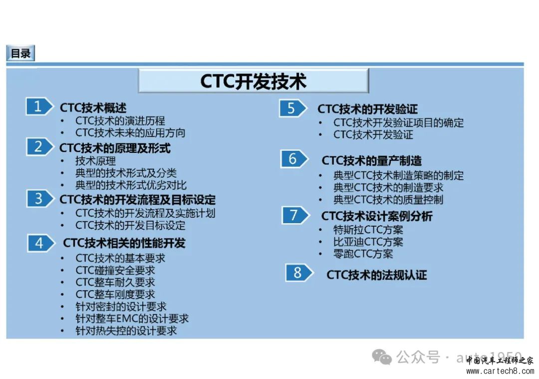 【176页可下载】新能源汽车CTC_CTB开发技术详细方案w4.jpg