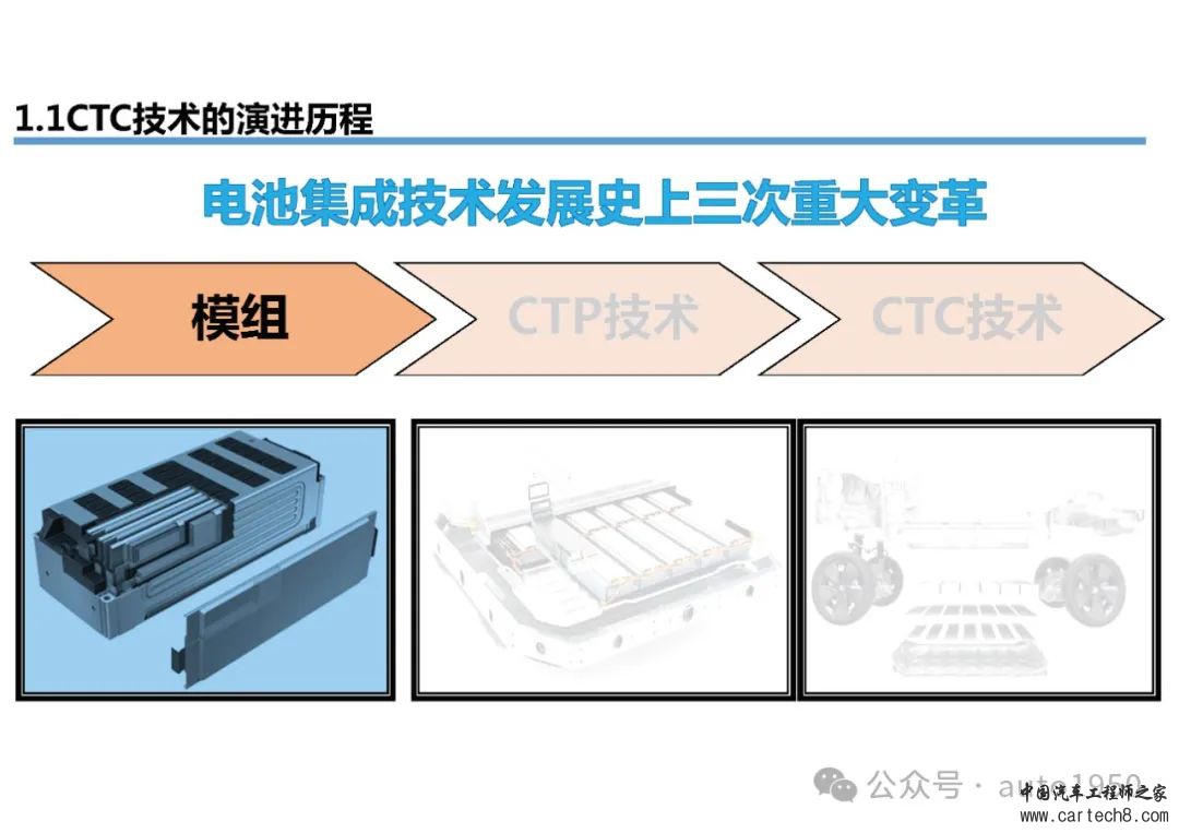 【176页可下载】新能源汽车CTC_CTB开发技术详细方案w7.jpg