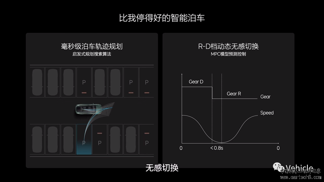 理想汽车OTA 5.0 的智能驾驶w4.jpg