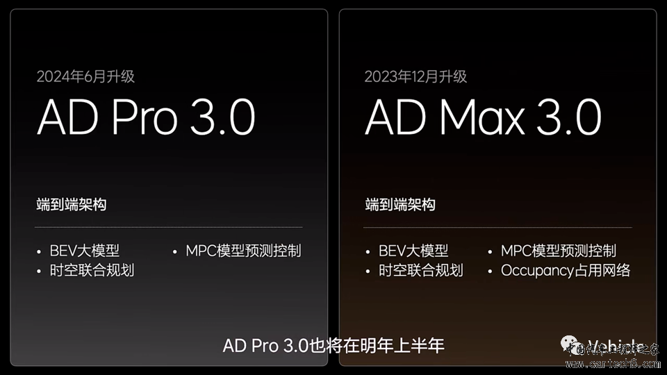 理想汽车OTA 5.0 的智能驾驶w7.jpg