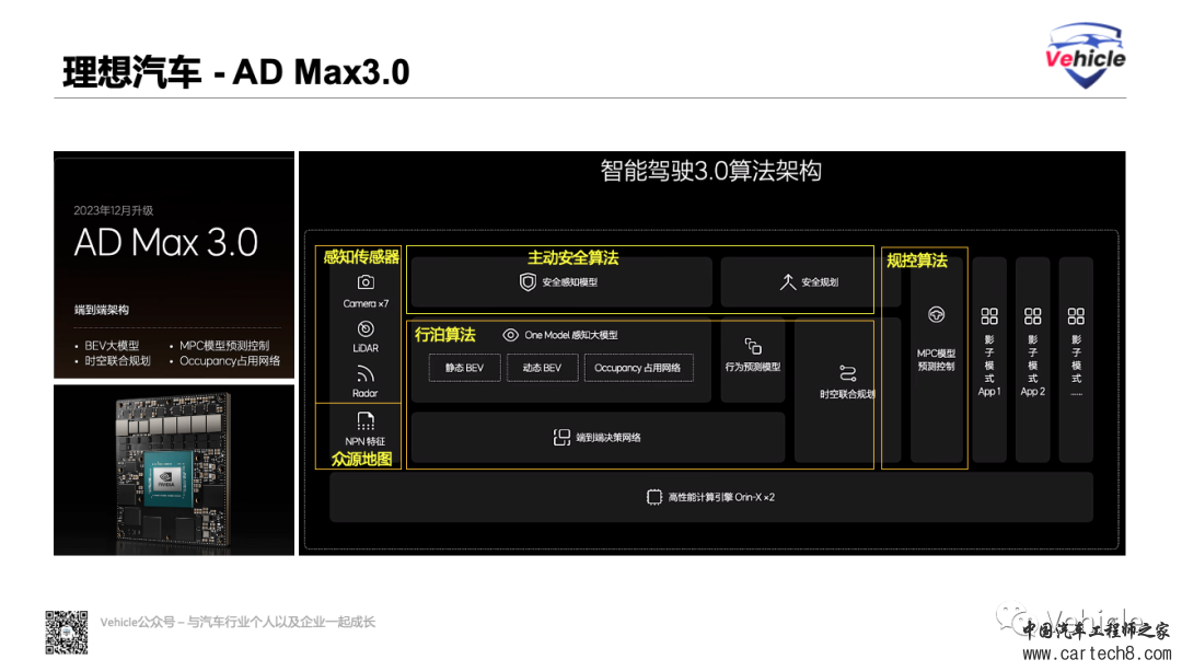理想汽车OTA 5.0 的智能驾驶w8.jpg