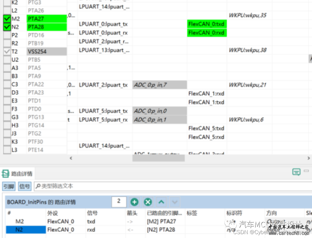 读NXP RTD技术有感w12.jpg