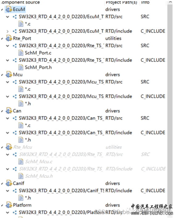 读NXP RTD技术有感w16.jpg