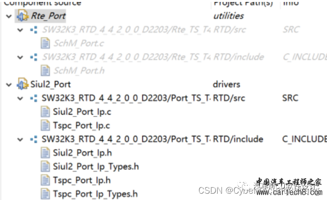 读NXP RTD技术有感w19.jpg