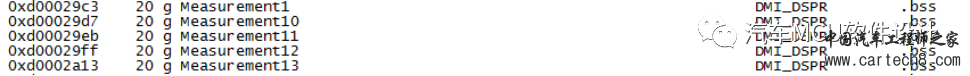 汽车标定技术--标定量与#pragma的趣事w9.jpg