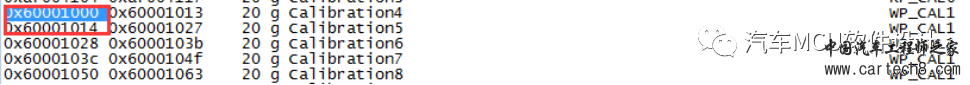汽车标定技术--标定量与#pragma的趣事w25.jpg