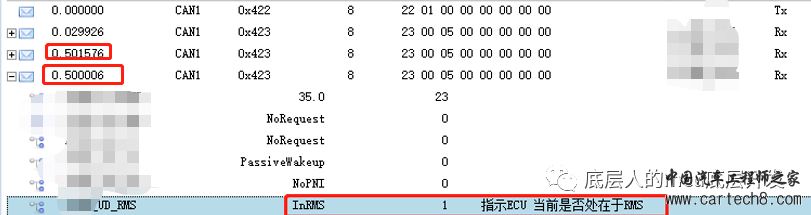 AutoSar Can网络管理介绍w11.jpg