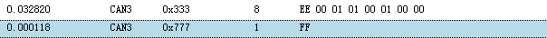 咬文嚼字ASAM_XCP——Communication Sequencesw43.jpg