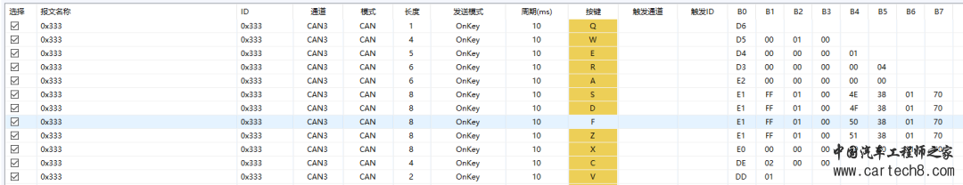 咬文嚼字ASAM_XCP——Communication Sequencesw47.jpg