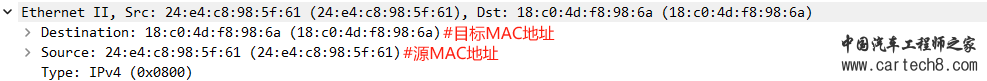 ETH篇——wireshark使用介绍w7.jpg
