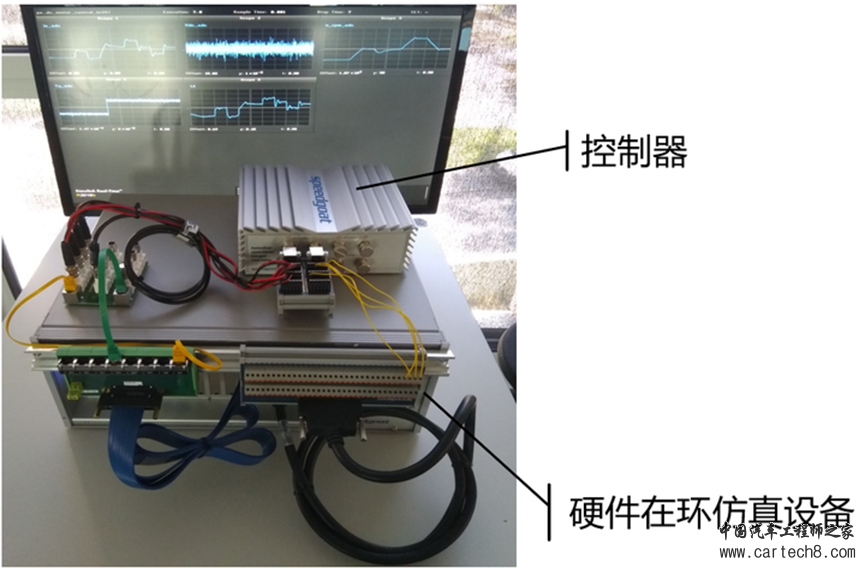 详解快速控制原型RCP与硬件在环仿真HIL|文末有彩蛋w8.jpg