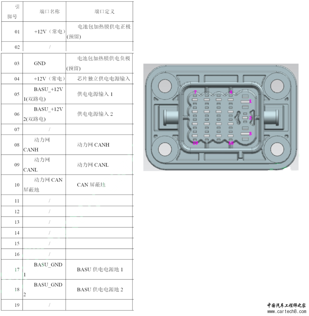 解密比亚迪海豚的技术细节w6.jpg