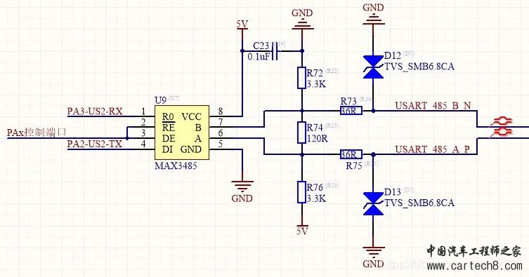 UART、I2C、SPI、TTL、RS232、RS422、RS485、CAN、USB、SD卡、1-WIRE、Ethernetw11.jpg