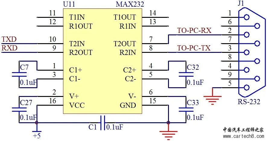UART、I2C、SPI、TTL、RS232、RS422、RS485、CAN、USB、SD卡、1-WIRE、Ethernetw9.jpg