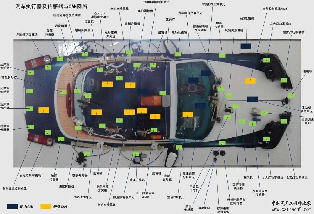 UART、I2C、SPI、TTL、RS232、RS422、RS485、CAN、USB、SD卡、1-WIRE、Ethernetw16.jpg