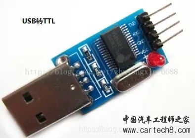 UART、I2C、SPI、TTL、RS232、RS422、RS485、CAN、USB、SD卡、1-WIRE、Ethernetw19.jpg