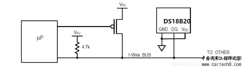 UART、I2C、SPI、TTL、RS232、RS422、RS485、CAN、USB、SD卡、1-WIRE、Ethernetw22.jpg
