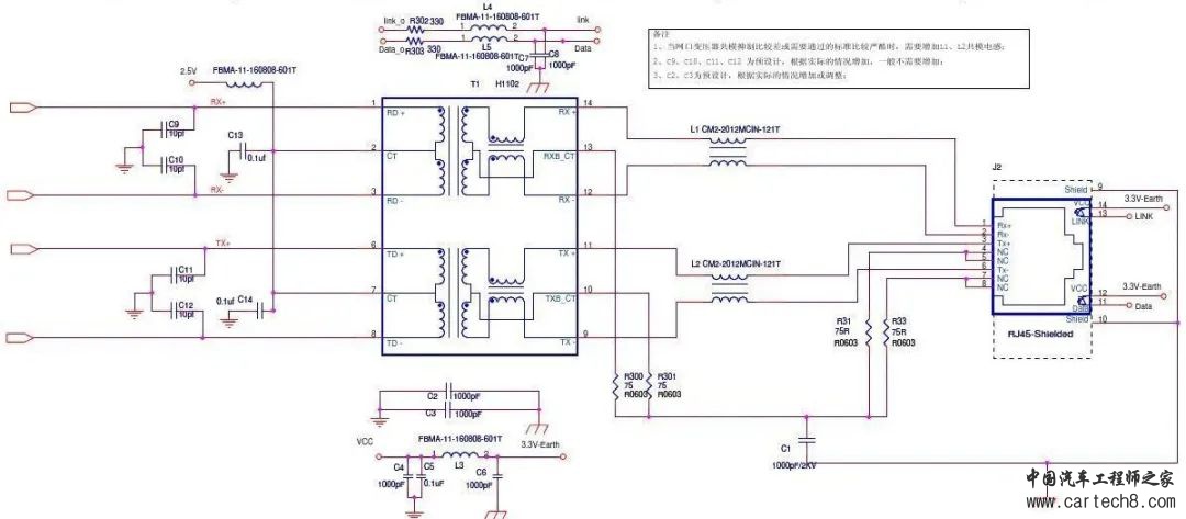 UART、I2C、SPI、TTL、RS232、RS422、RS485、CAN、USB、SD卡、1-WIRE、Ethernetw25.jpg