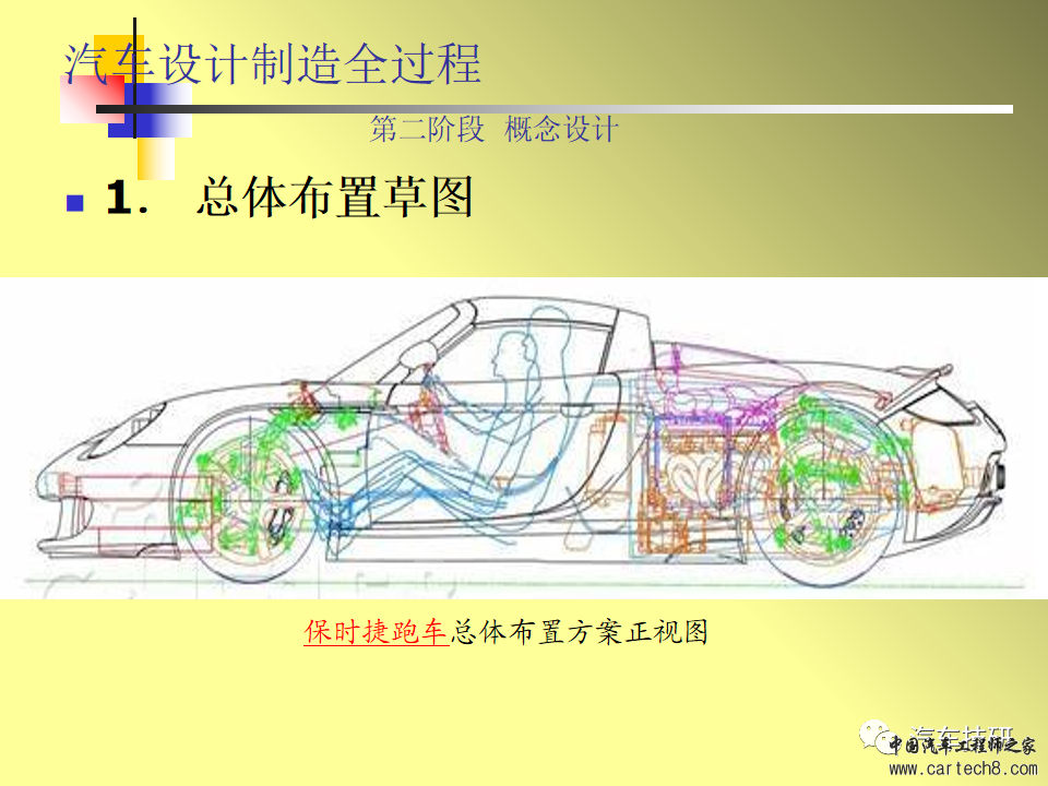 【技研】汽车制造过程与总装配工艺w5.jpg