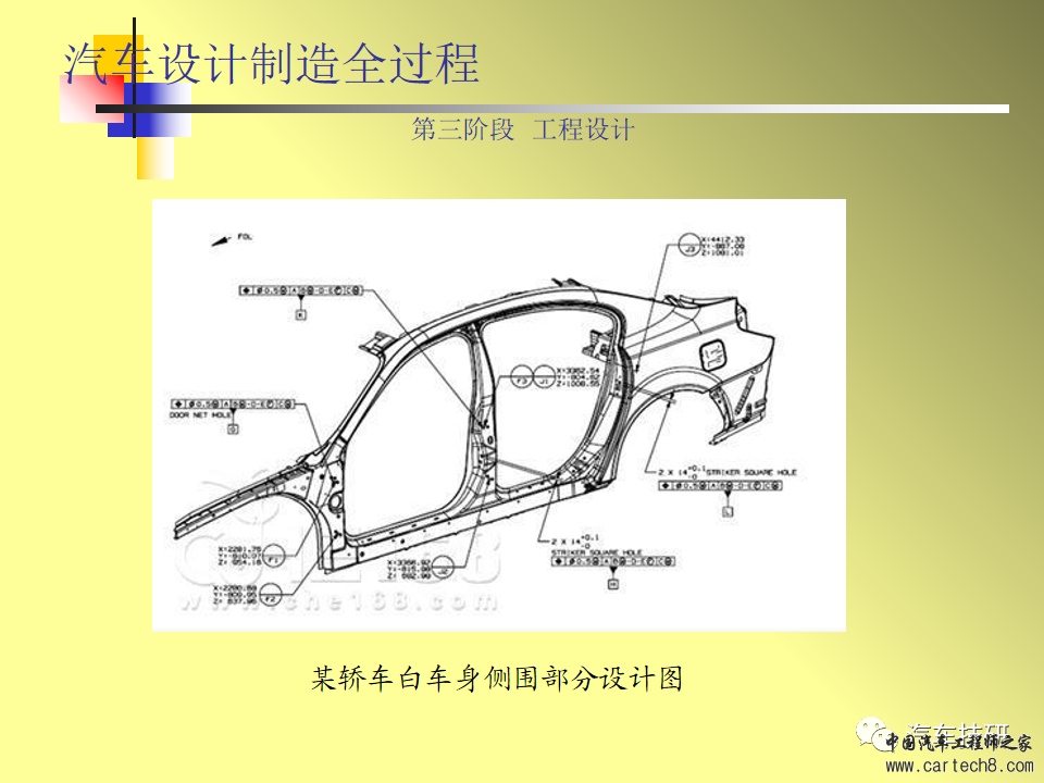 【技研】汽车制造过程与总装配工艺w14.jpg