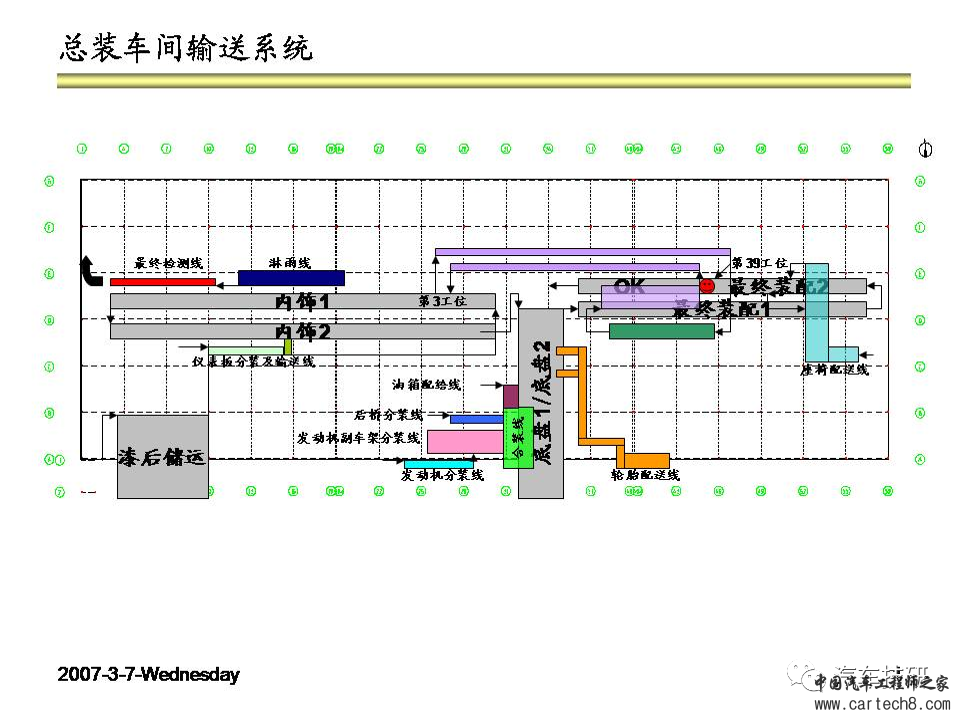 【技研】汽车制造过程与总装配工艺w59.jpg