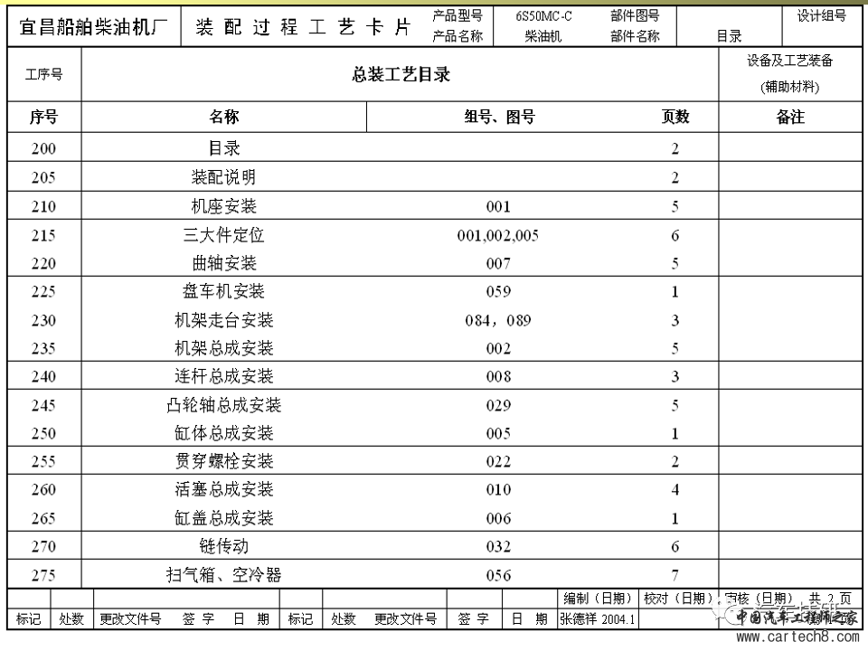 【技研】汽车制造过程与总装配工艺w63.jpg