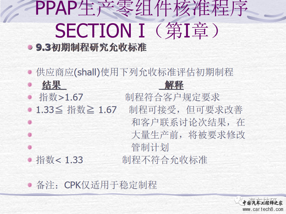 【技研】PPAP最新版w27.jpg