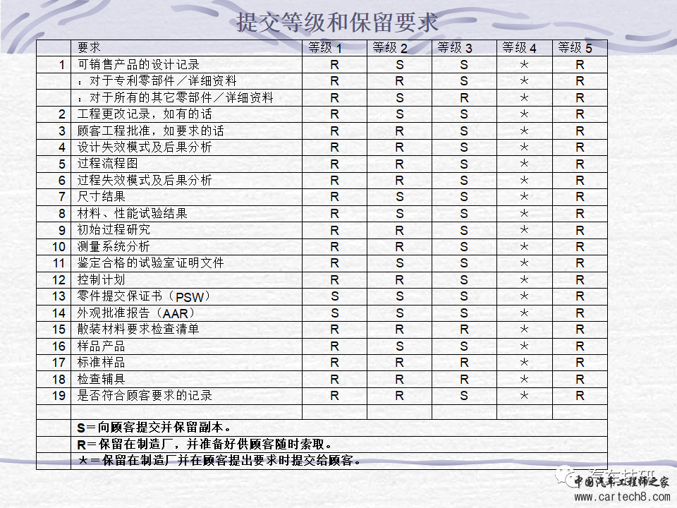 【技研】PPAP最新版w56.jpg