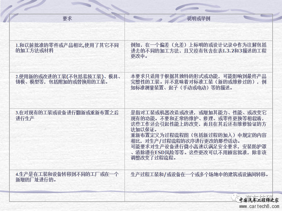 【技研】PPAP最新版w68.jpg