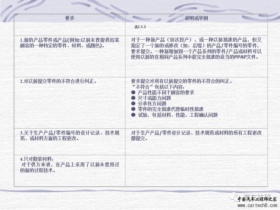 【技研】PPAP最新版w71.jpg