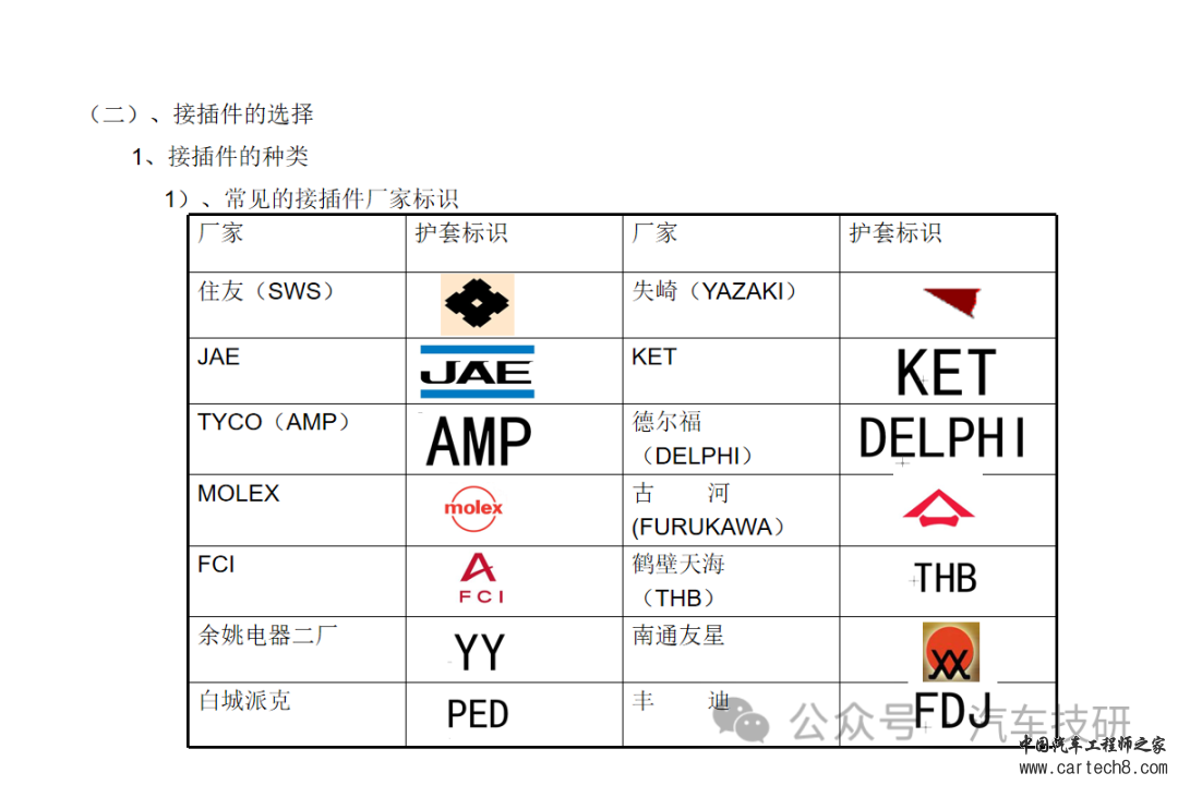 【技研】线束设计中接插件的选择w6.jpg