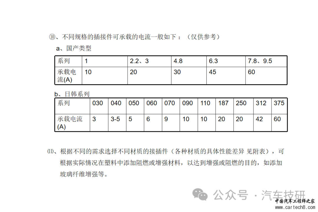 【技研】线束设计中接插件的选择w14.jpg