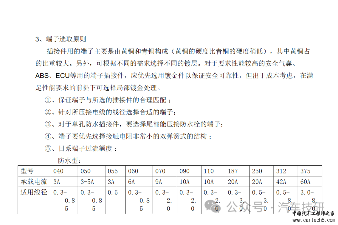 【技研】线束设计中接插件的选择w16.jpg