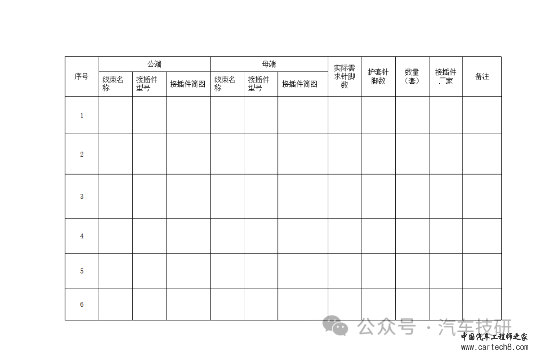 【技研】线束设计中接插件的选择w19.jpg