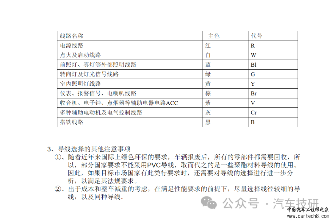 【技研】线束设计中接插件的选择w37.jpg