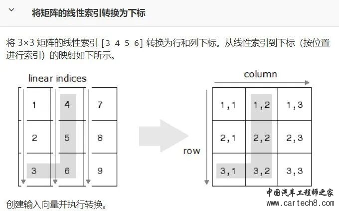 MATLAB 学习笔记1w2.jpg