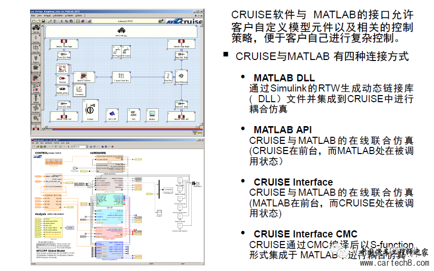 汽车续驶里程？AVL CRUISE与Simulink的联合仿真w1.jpg