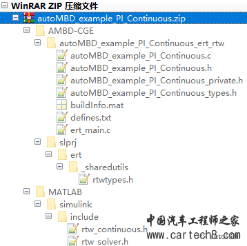 MBD的Simulink使用技巧⑦：自动生成代码的集成方法w12.jpg